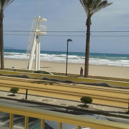 Voramar Primera Linea De Mar * El Campello