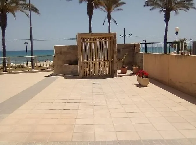 Voramar Primera Linea De Mar *