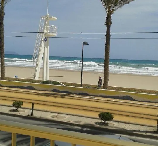 Voramar Primera Linea De Mar * El Campello